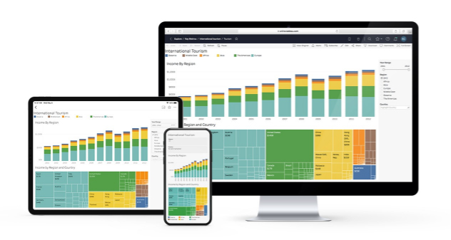 outil BI : Tableau Online