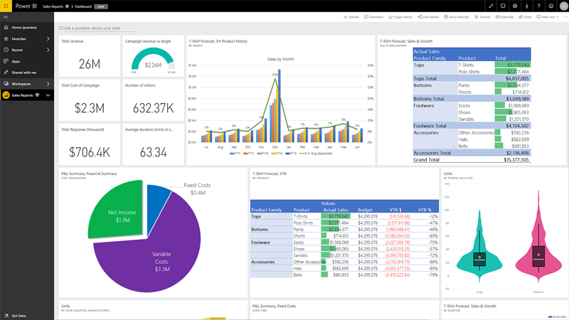 outil BI : Tableau Desktop