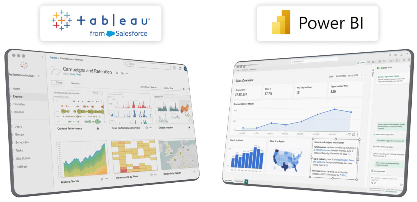 Tableau Software et Power BI : les outils sélectionnés par Indeso